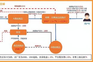 泰勒连续两罚被扑，梅西和阿尔巴笑嘻了